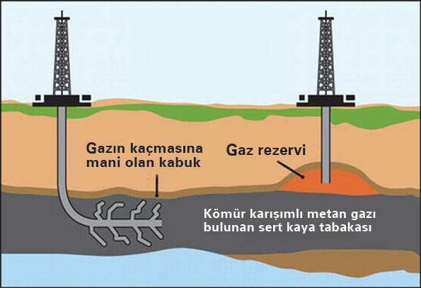 abdden-rusyaya-karsi-metan-kusagi